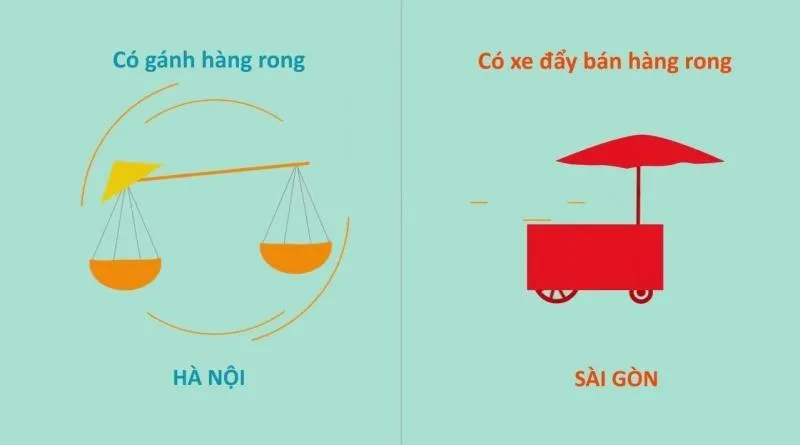 Top 18 Điểm khác nhau thú vị giữa Hà Nội và Sài Gòn