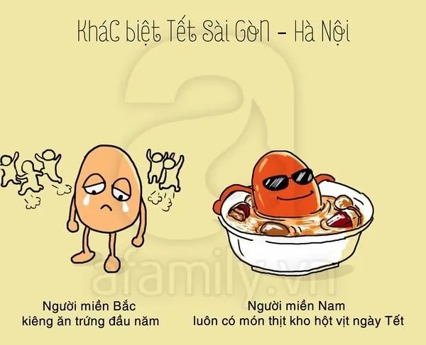 Top 18 Điểm khác nhau thú vị giữa Hà Nội và Sài Gòn