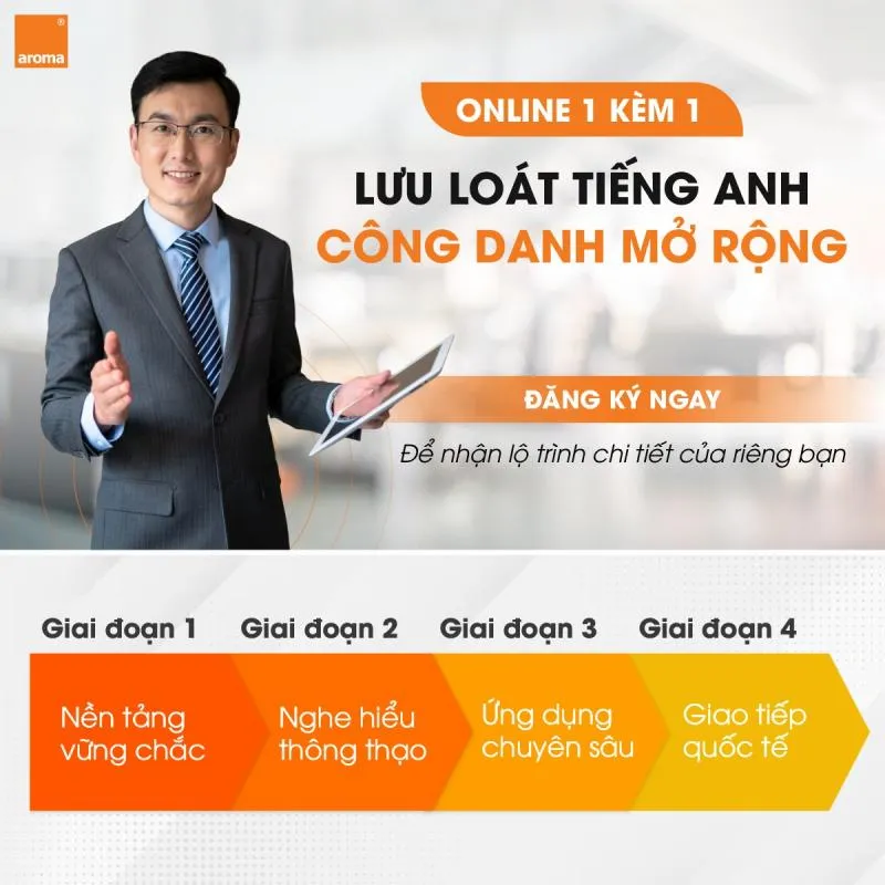 Top 5 Trung tâm dạy tiếng Anh cho người lớn tuổi tốt nhất tại Hà Nội