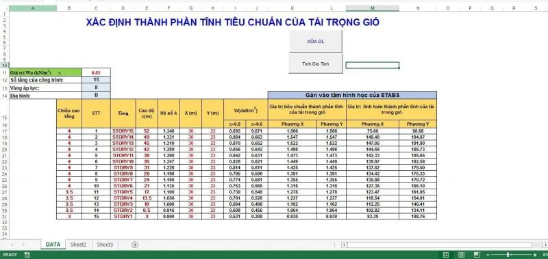 Top 9 Trung tâm dạy excel tốt nhất tại Hà Nội